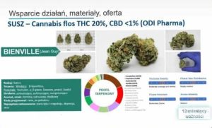 bienville odi pharma