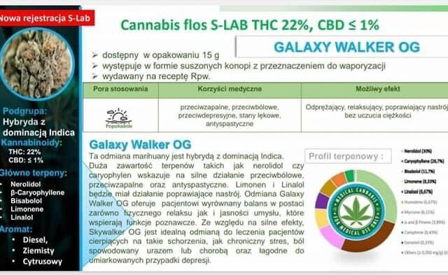 galaxy walker og slab