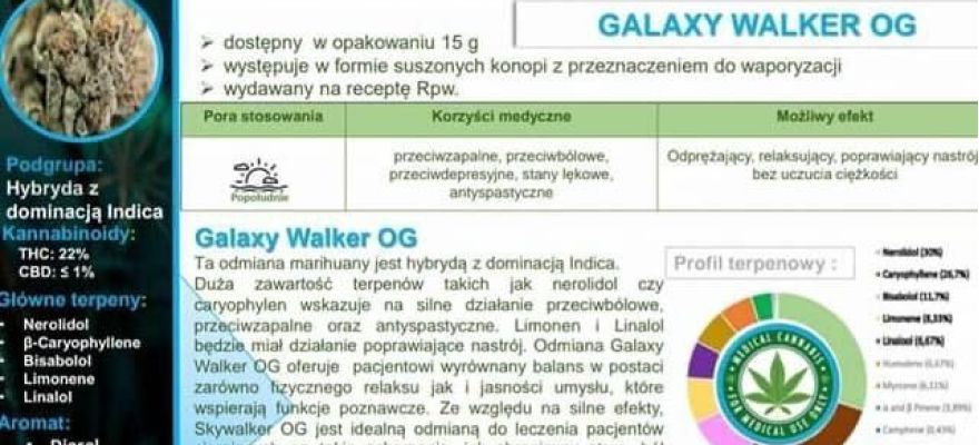 Galaxy Walker OG 18% THC S-lab