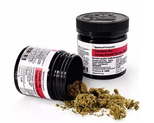 Cannabis Flos THC 20%, CBD ≤ 0,5% (Canopy Growth) - Spectrum Therapeutics