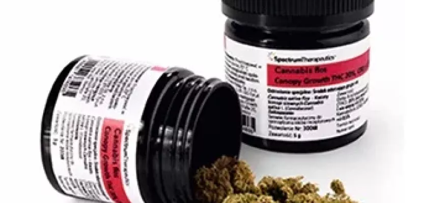 Cannabis Flos THC 20%, CBD &le; 0,5% (Canopy Growth) – Spectrum Therapeutics