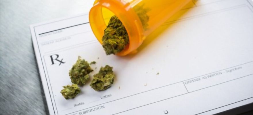 Migrena – leczenie medyczną marihuaną